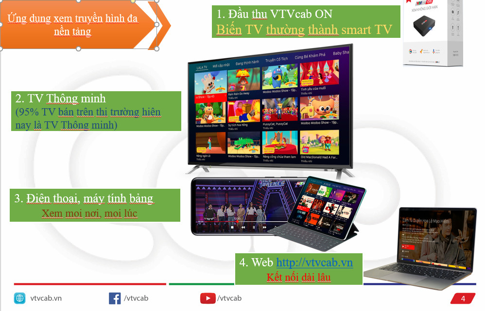 https://vtvcab24h.han02.vstorage.vngcloud.vn/202305/12/afe160ce0cc241dba9e51e015b4a4f84.png