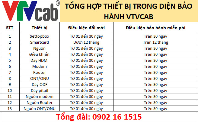 vtvcab