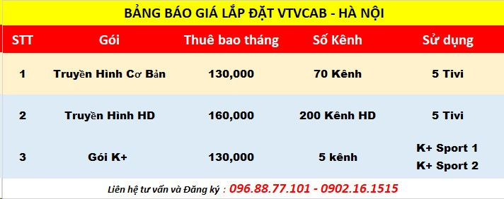 VTVCab-Truyen-hinh-va-Internet