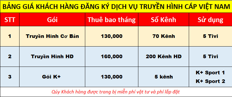Tong-Dai-Truyen-Hinh-Cap-VTVCab-Cong-Thong-Tin-Giai-Dap